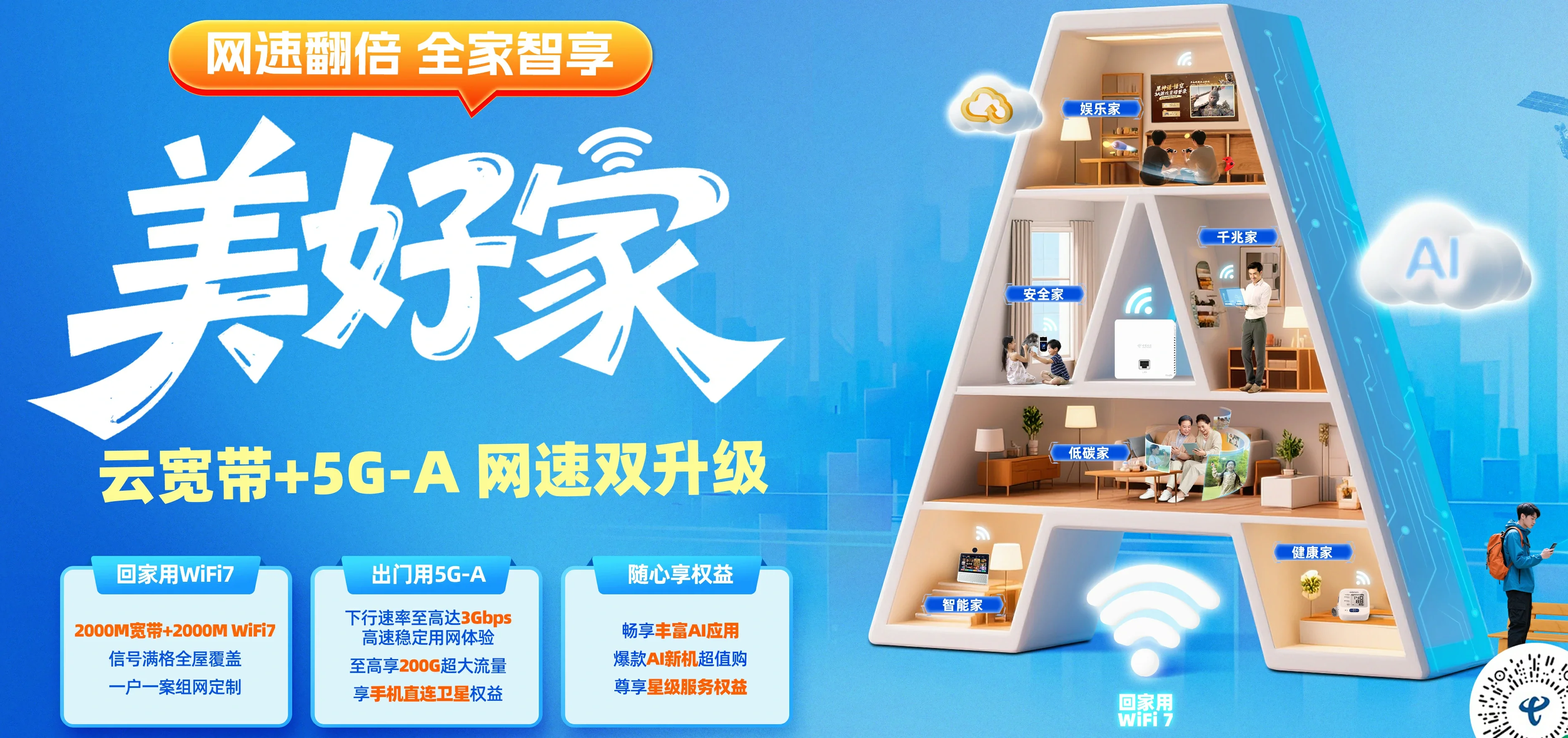 中国电信 察哈尔右翼前旗电信宽带 宽带套餐